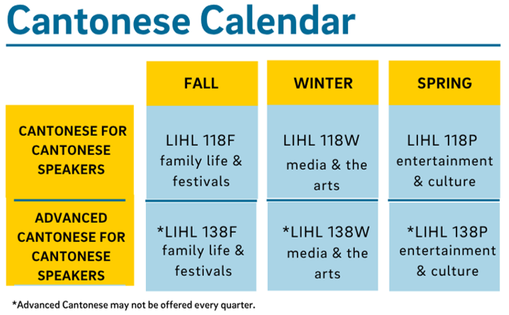 Cantonese Course Calendar